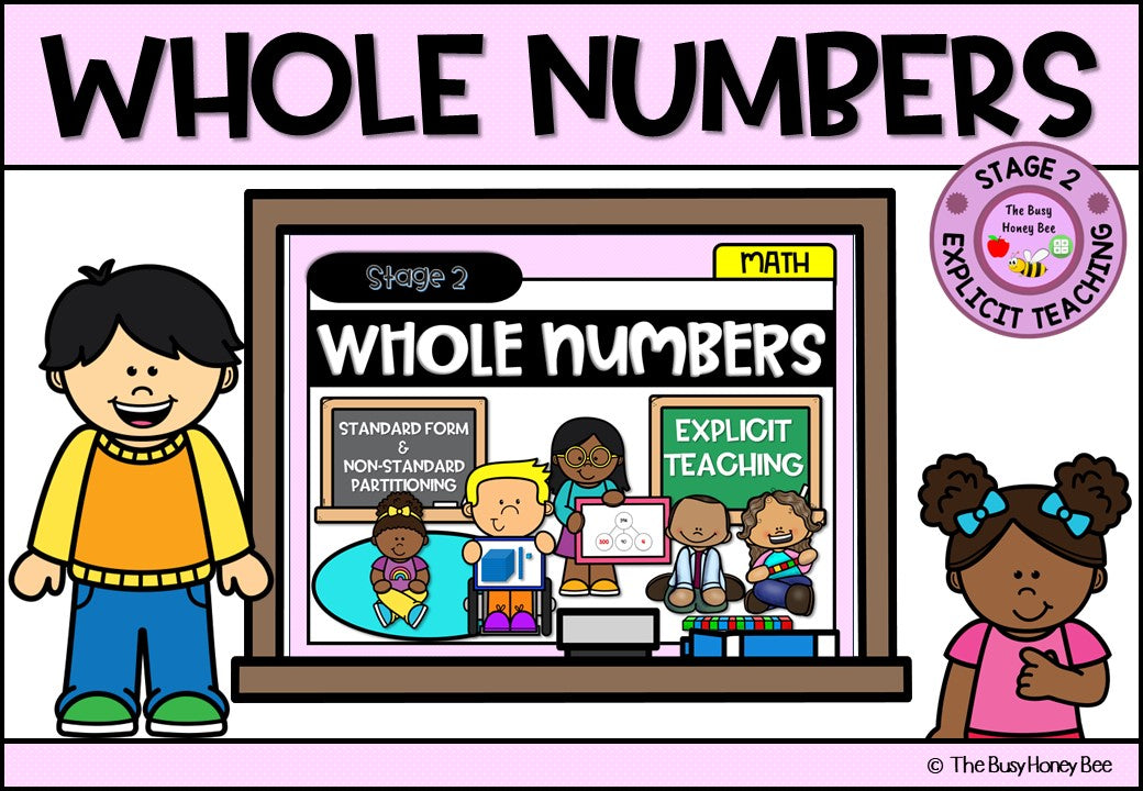 Year 3 Whole Number Partitioning Explicit Teaching Bundle