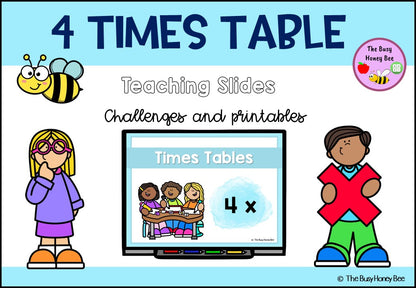 4 Times Table Teaching Slide and Printable Bundle