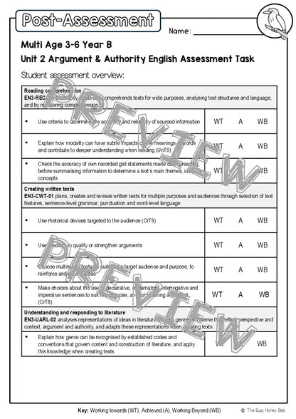 Multi Age 3-6 Year B English Pre- and Post-Assessment Unit 2 Argument and Authority