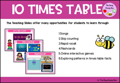 10 Times Table Teaching Slide and Printable Bundle