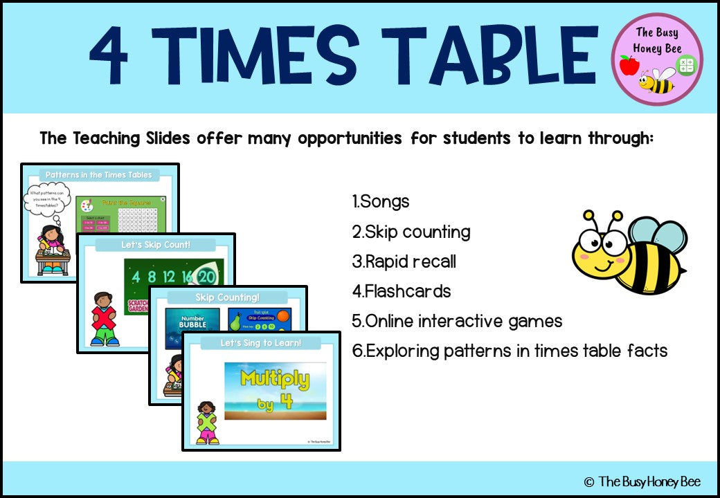 4 Times Table Teaching Slide and Printable Bundle