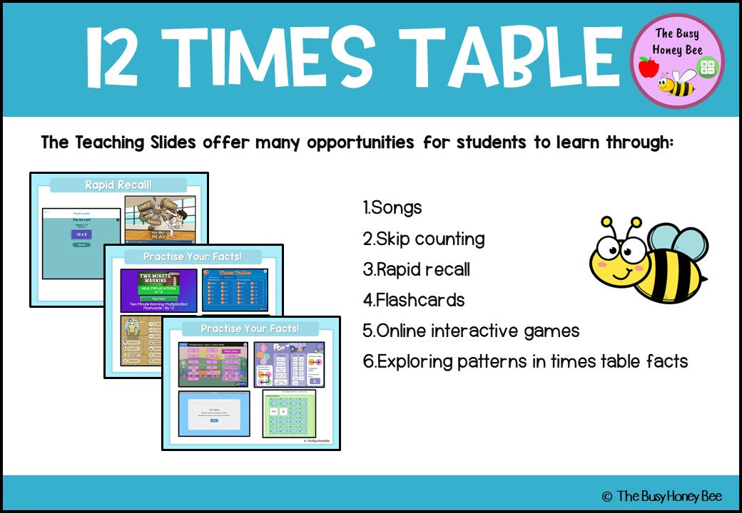 12 Times Table Teaching Slide and Printable Bundle