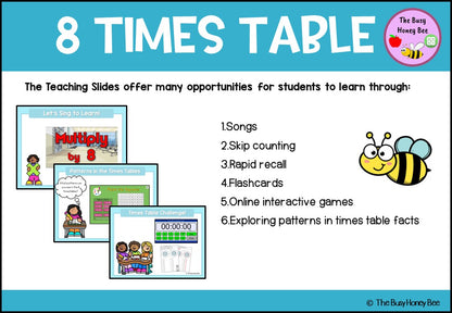 8 Times Table Teaching Slide and Printable Bundle