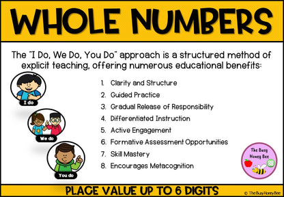 Year 4 Whole Number Place Value up to 6 digits Explicit Teaching Bundle