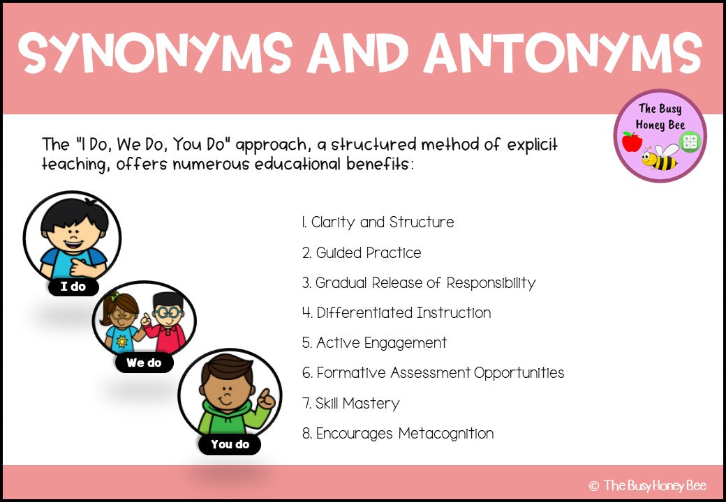 Year 3 and 4 Differences between Synonyms and Antonyms Explicit Teaching Bundle