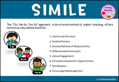 Year 3 and 4 Similes Explicit Teaching Slides