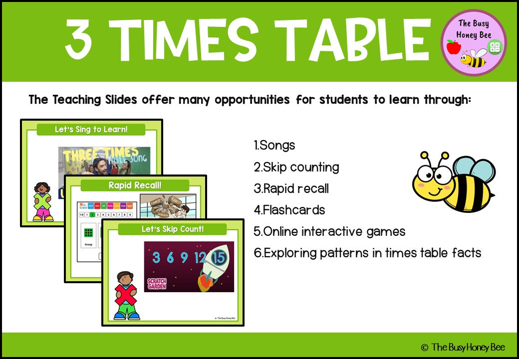 3 Times Table Teaching Slide and Printable Bundle