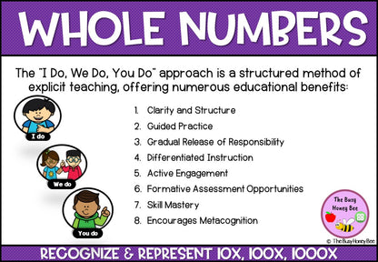 Year 4 Whole Number 10x, 100x, 1000x Explicit Teaching Bundle