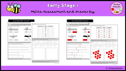 Early Stage 1 Maths Assessment 15