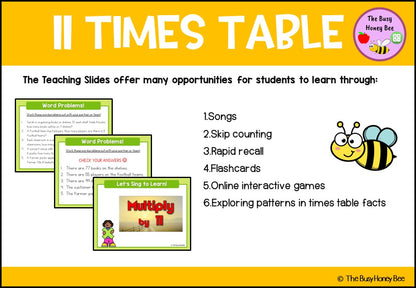 11 Times Table Teaching Slide and Printable Bundle