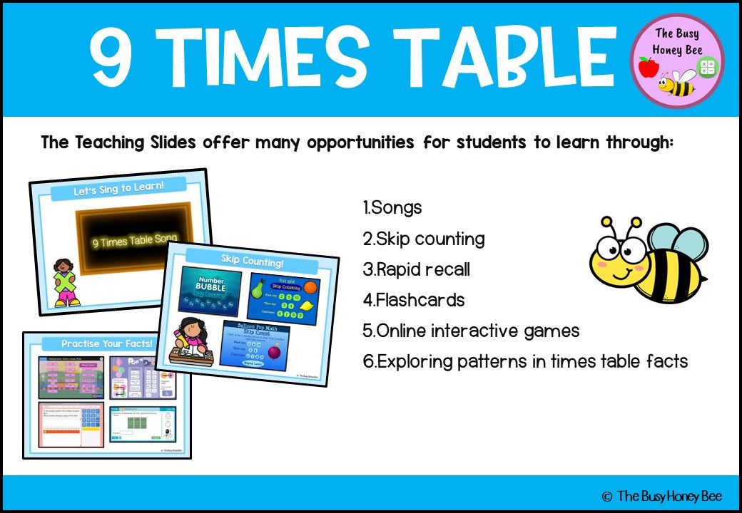 9 Times Table Teaching Slide and Printable Bundle