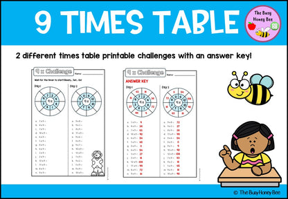 9 Times Table Teaching Slide and Printable Bundle