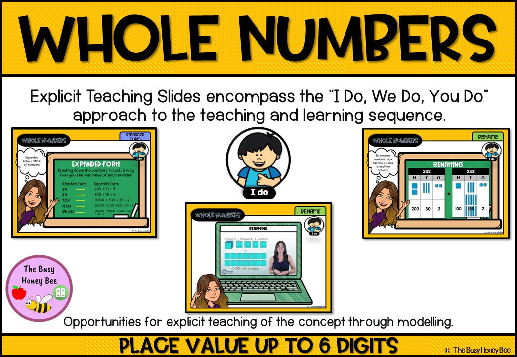 Year 4 Whole Number Place Value up to 6 digits Explicit Teaching Bundle