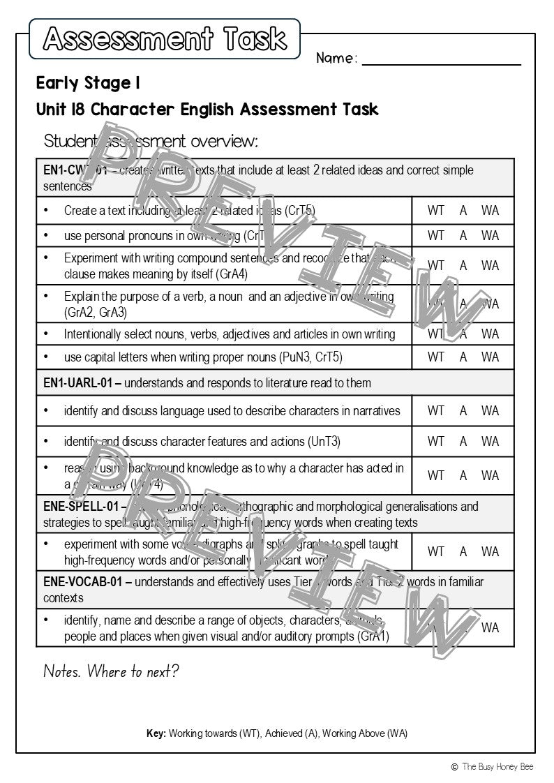 Early Stage 1 English Assessment Unit 18 Character