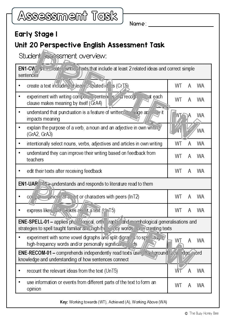 Early Stage 1 English Assessment Unit 20 Perspective