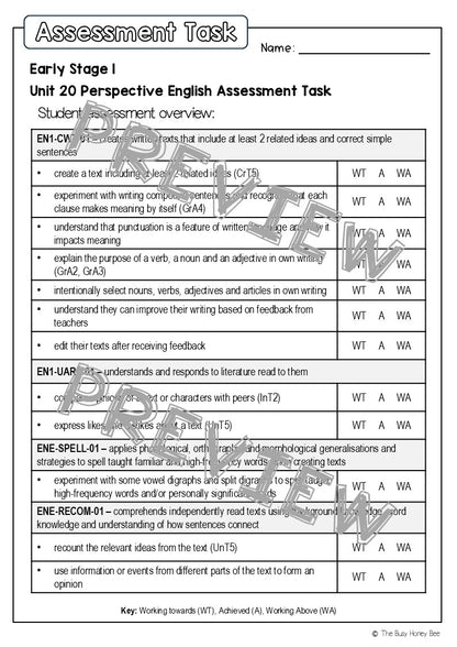 Early Stage 1 English Assessment Unit 20 Perspective