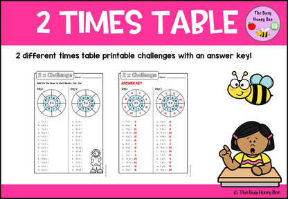 2 Times Table Teaching Slide and Printable Bundle