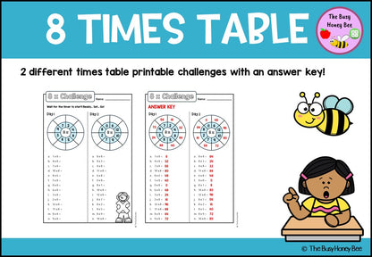 8 Times Table Teaching Slide and Printable Bundle