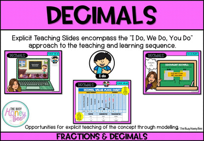 Year 4 Decimals: Connections with Fractions Explicit Teaching Bundle