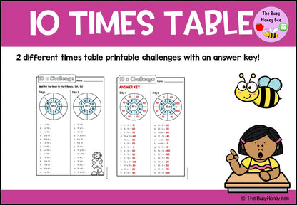 10 Times Table Teaching Slide and Printable Bundle