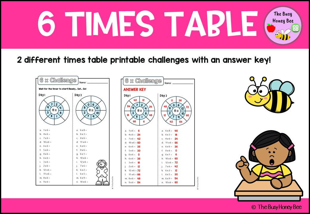 6 Times Table Teaching Slide and Printable Bundle