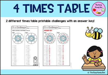 4 Times Table Teaching Slide and Printable Bundle