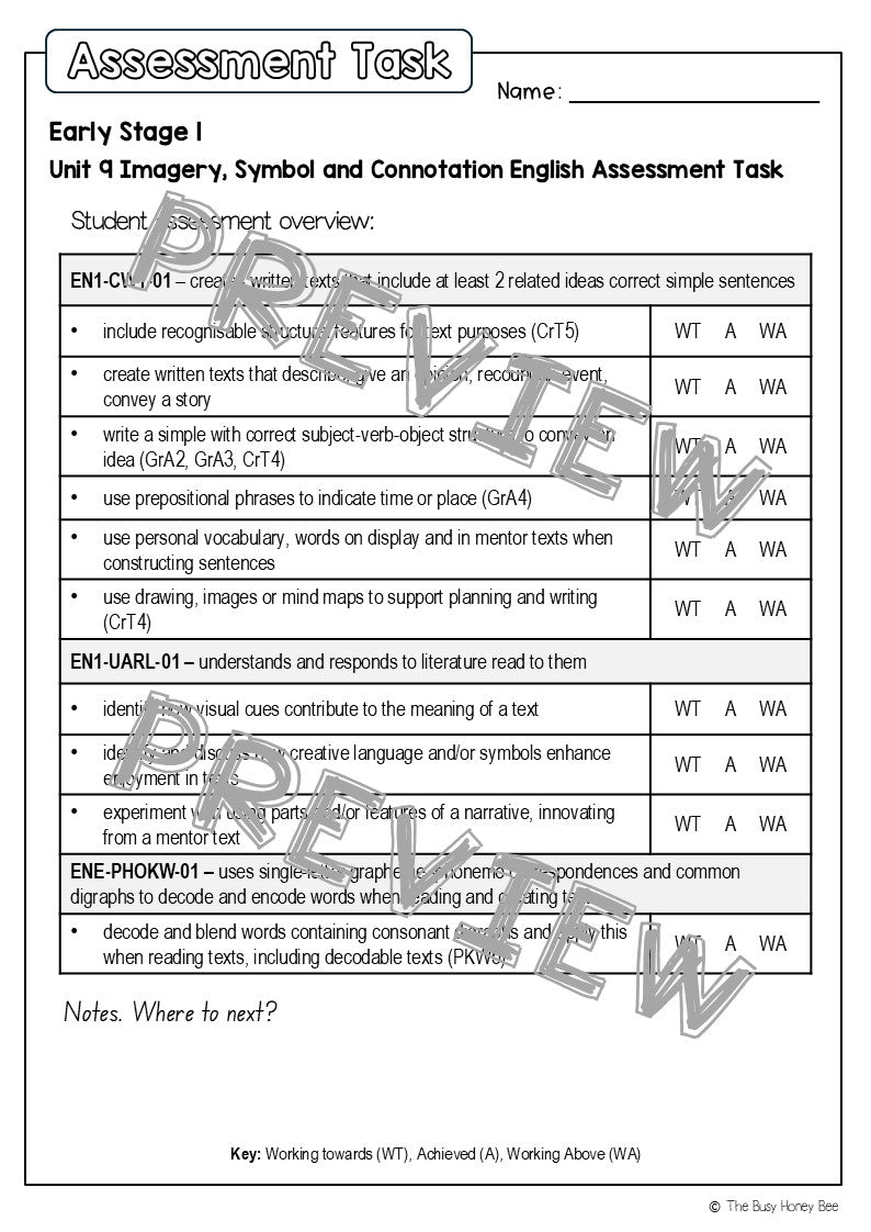 Early Stage 1 English Assessment Unit 9 Imagery, symbol and connotation