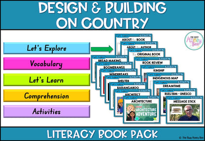 CBCA 2025 - Eve Pownall Category - Literacy Book Pack MEGA Bundle