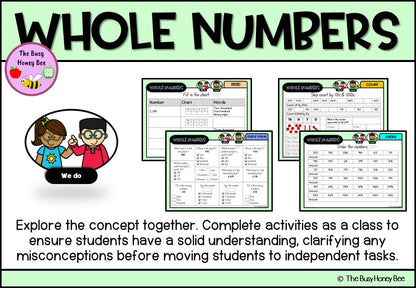 Year 3 Whole Number Explicit Teaching Bundle