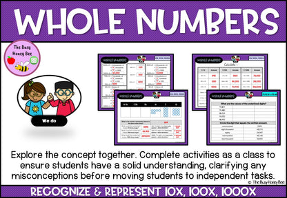 Year 4 Whole Number 10x, 100x, 1000x Explicit Teaching Bundle