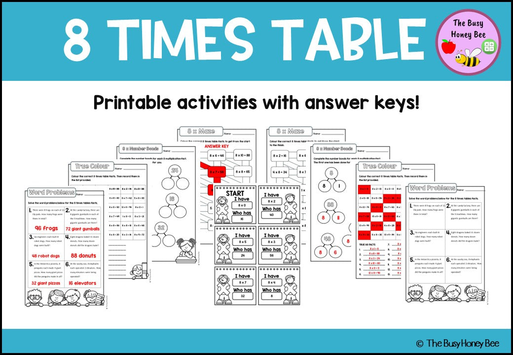 8 Times Table Teaching Slide and Printable Bundle