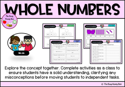 Year 3 Whole Number Partitioning Explicit Teaching Bundle