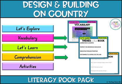 CBCA 2025 - Eve Pownall Category - Literacy Book Pack MEGA Bundle
