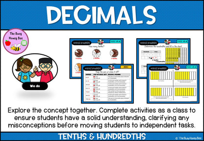 Year 4 Decimals 10th & 100ths Explicit Teaching Bundle