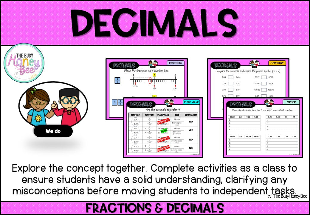 Year 4 Decimals: Connections with Fractions Explicit Teaching Bundle