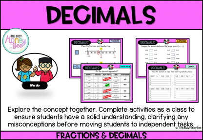 Year 4 Decimals: Connections with Fractions Explicit Teaching Bundle