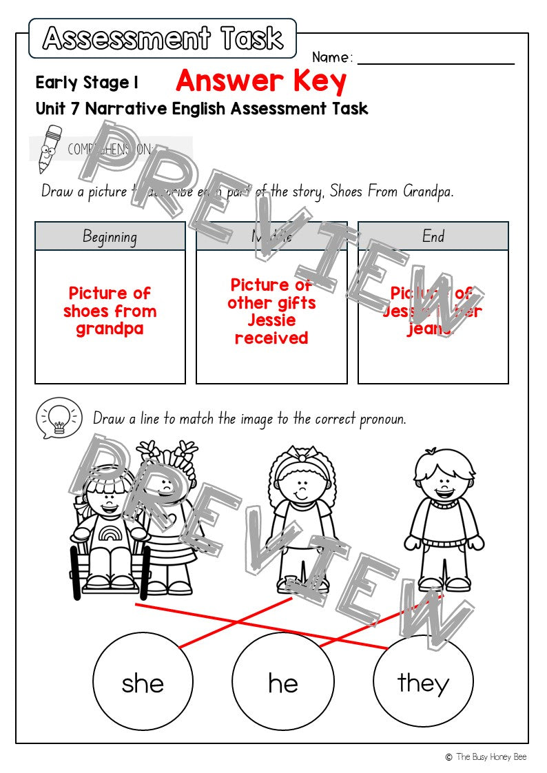 Early Stage 1 English Assessment Unit 7 Narrative