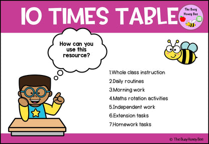 10 Times Table Teaching Slide and Printable Bundle