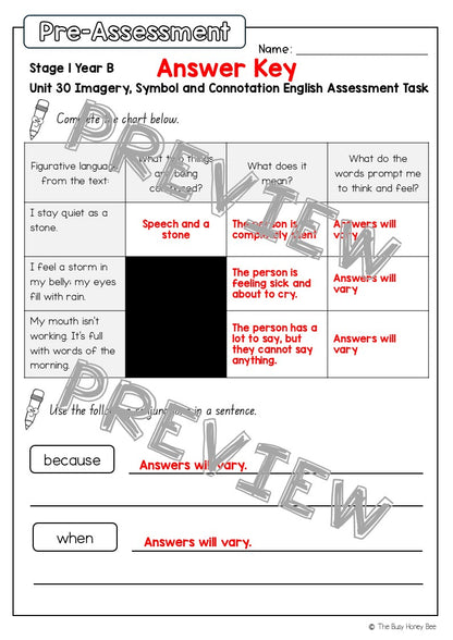 Stage 1 Year B English Pre- and Post-Assessment Unit 30