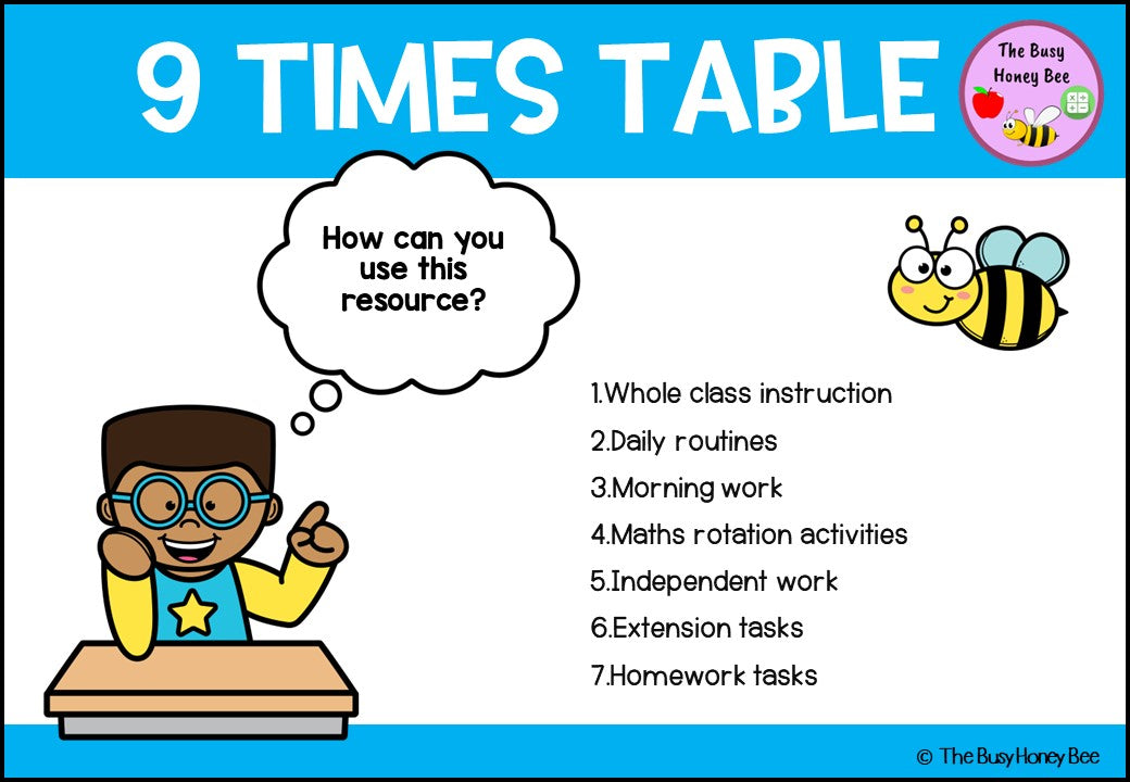 9 Times Table Teaching Slide and Printable Bundle