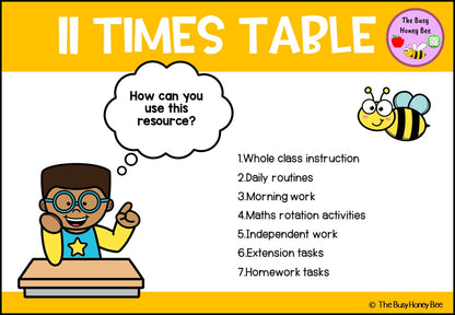 11 Times Table Teaching Slide and Printable Bundle