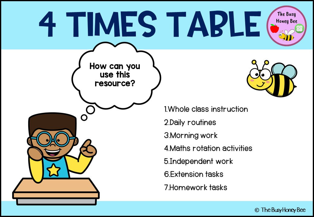 4 Times Table Teaching Slide and Printable Bundle