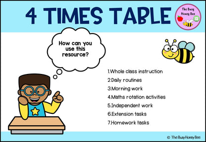 4 Times Table Teaching Slide and Printable Bundle