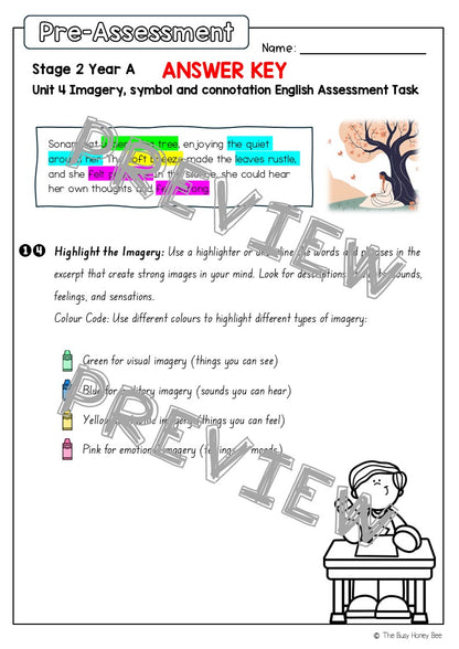 Stage 2 Year A English Pre- and Post-Assessment Unit 4 Imagery, Symbol and Connotation