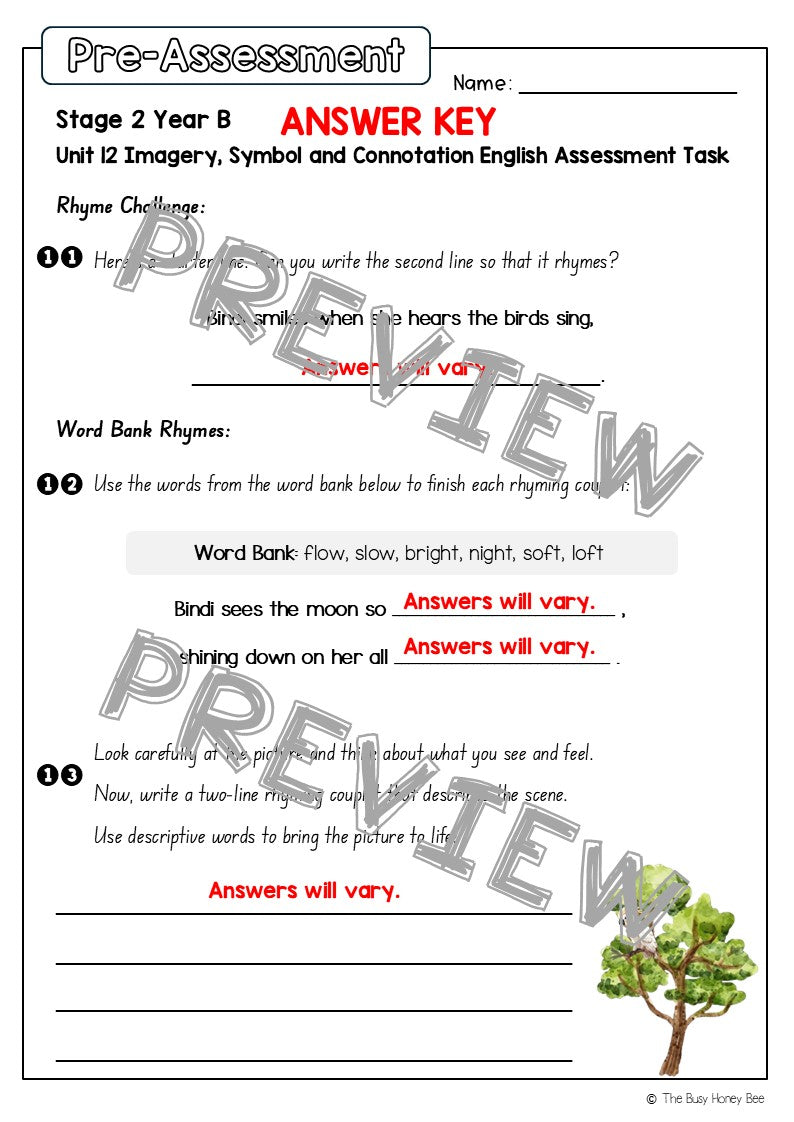 Stage 2 Year B English Pre- and Post-Assessment Unit 12 Imagery, symbol and connotation