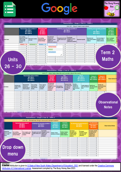 Stage 1 Year B NSW Term 2 Maths Assessment Overview Google Sheet