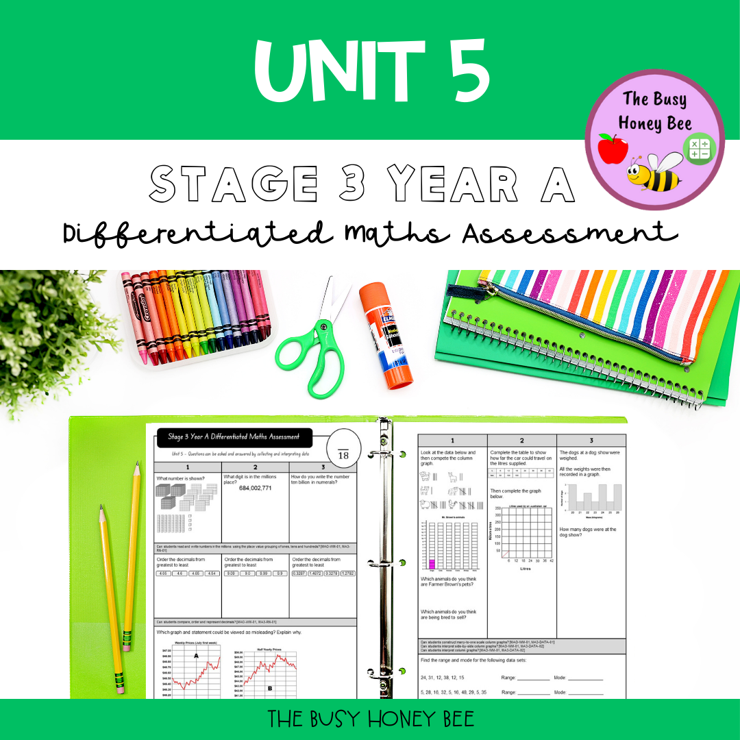 Stage 3 Year A Differentiated Maths Assessment Unit 5