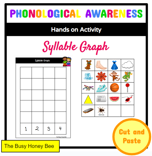 Syllable Graph Cut and Paste Activity