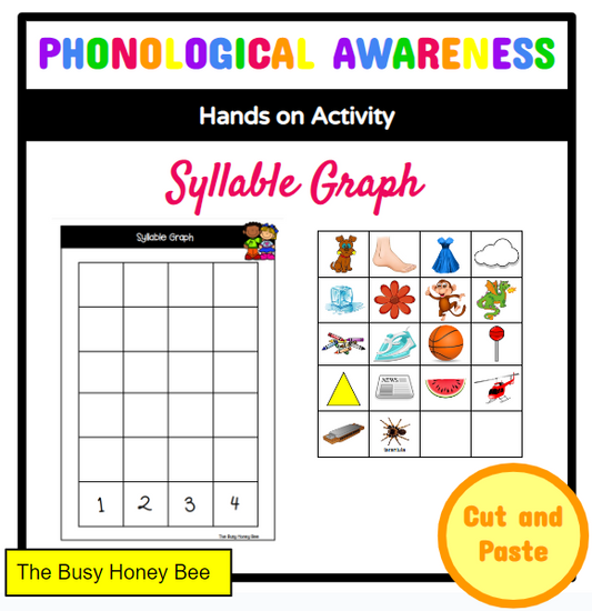 Syllable Graph Cut and Paste Activity