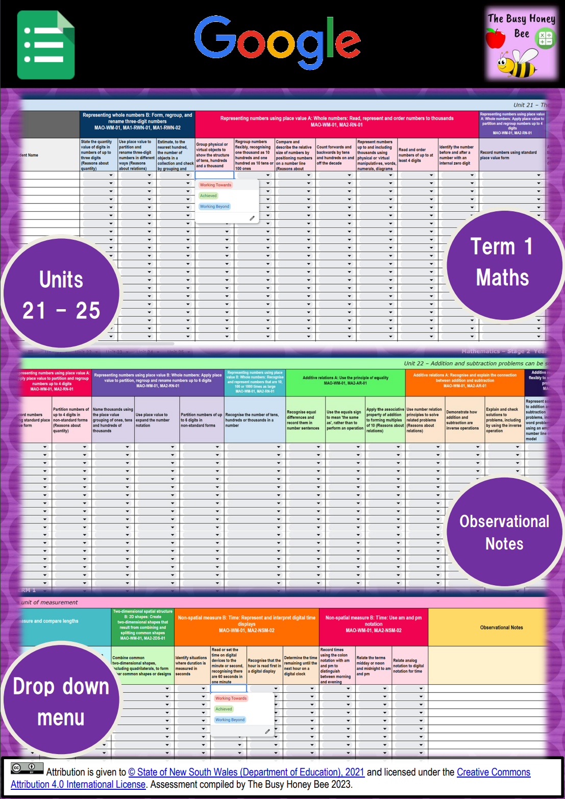 Stage 2 Year B Term 1 Differentiated Maths Assessment Bundle – The Busy ...